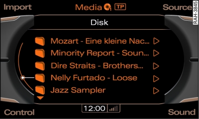 Structure of folders of an MP3 CD